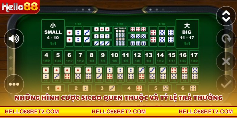 Những hình cược Sicbo quen thuộc và tỷ lệ trả thưởng